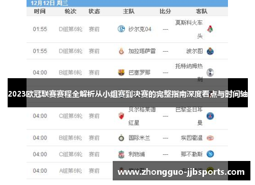 2023欧冠联赛赛程全解析从小组赛到决赛的完整指南深度看点与时间轴