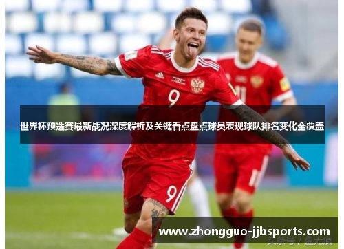 世界杯预选赛最新战况深度解析及关键看点盘点球员表现球队排名变化全覆盖