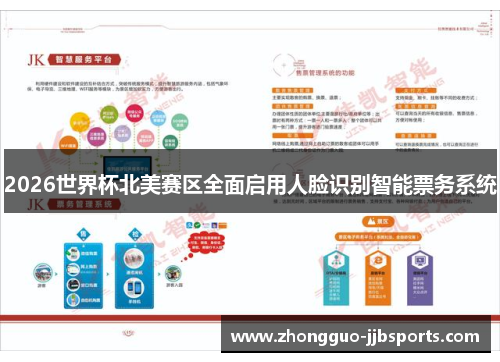 2026世界杯北美赛区全面启用人脸识别智能票务系统