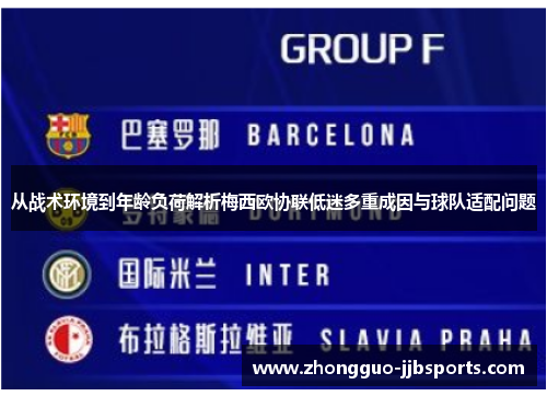 从战术环境到年龄负荷解析梅西欧协联低迷多重成因与球队适配问题