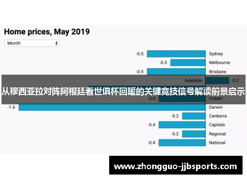 从穆西亚拉对阵阿根廷看世俱杯回暖的关键竞技信号解读前景启示