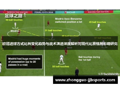 欧冠进球方式比例变化趋势与战术演进深度解析对现代比赛格局影响研究 欧冠进球方式比例变化趋势与战术演进深度解析对现代比赛格局影响研究
