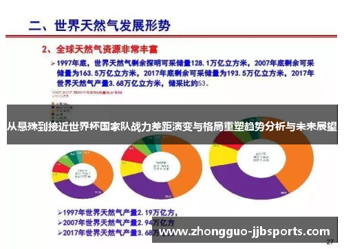 从悬殊到接近世界杯国家队战力差距演变与格局重塑趋势分析与未来展望