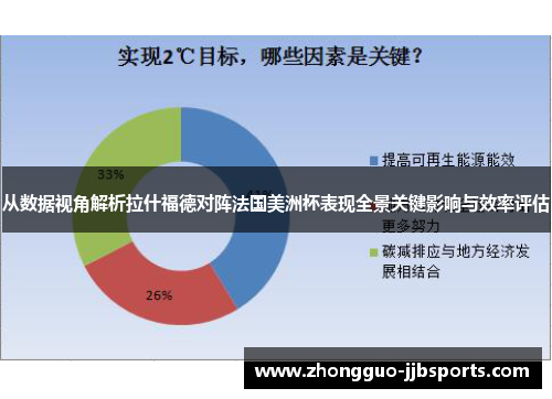从数据视角解析拉什福德对阵法国美洲杯表现全景关键影响与效率评估
