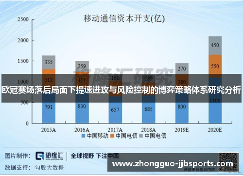 欧冠赛场落后局面下提速进攻与风险控制的博弈策略体系研究分析