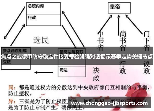 焦点之战德甲防守稳定性接受考验强强对话揭示赛季走势关键节点